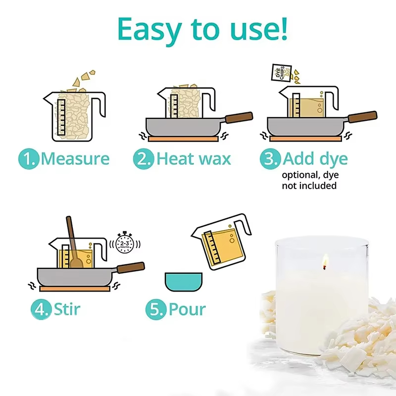 1kg/500/250/100g Pure Soy Wax  – Candle Making Supplies Online Bewertung und Preis